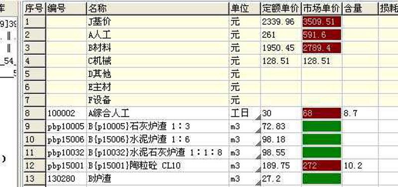 轻质陶粒在建筑行业的应用与展望